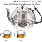 Théière en Verre à Degré de Chaleur, Cuisinière à Induction, Four Électromagnétique, Pot à Filtre Multifonctionnel, Cuisinière à Gaz, Bouilloire, Service à Thé l'atelier des ustensiles